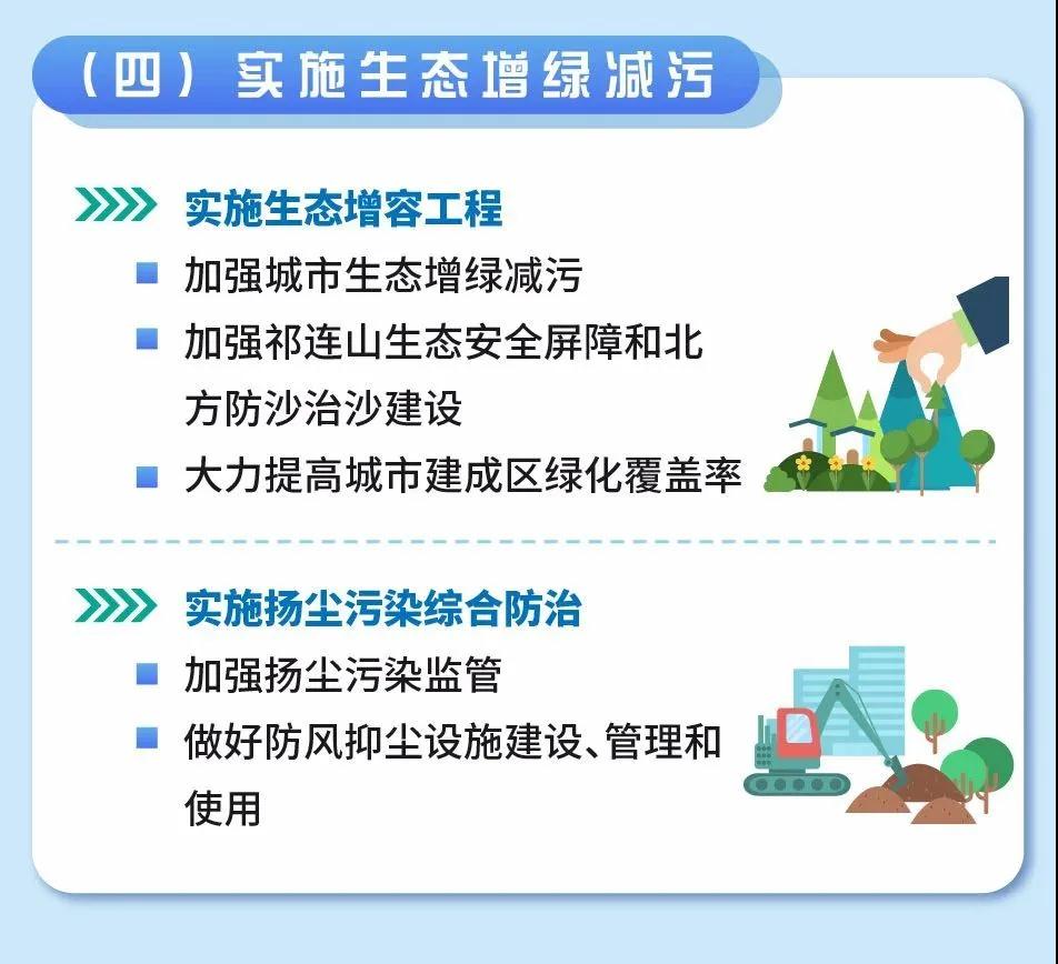 生物质燃烧器